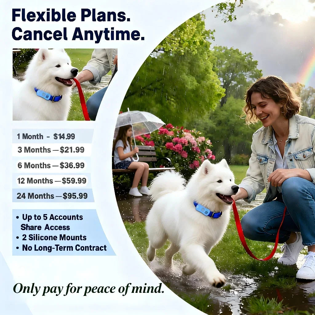Unlimited GPS Pet Tracker Collar Device