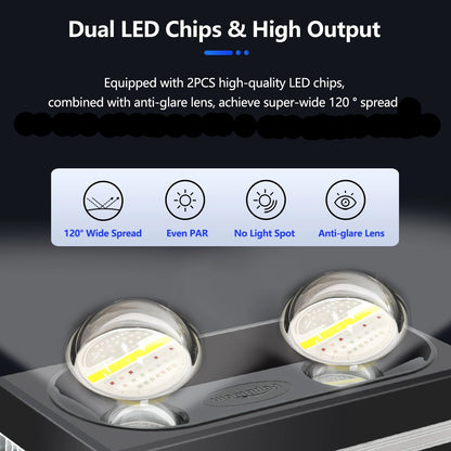 PopBloom RL180 180W Wi-Fi Reef Light Kit