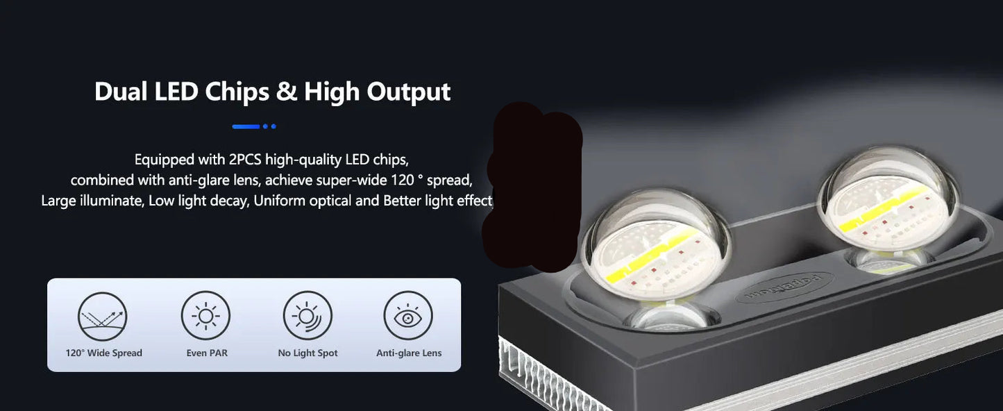 PopBloom RL180 180W Wi-Fi Reef Light Kit