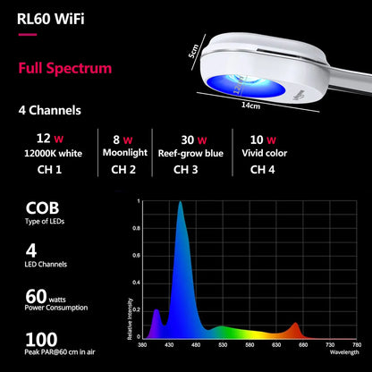 PopBloom RL60 60W Wi-Fi Reef Aquarium Light