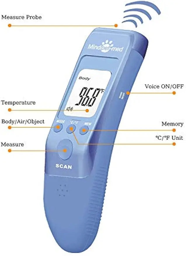 Fast-Read Non-Contact Pet Thermometer