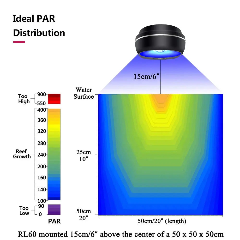 PopBloom RL60 60W Wi-Fi Reef Aquarium Light