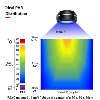 PopBloom RL60 60W Wi-Fi Reef Aquarium Light