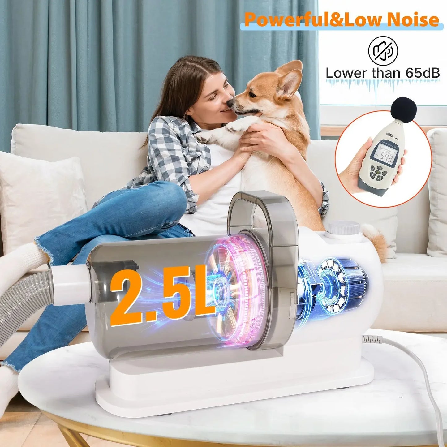 Pet Hair Trimmer & Vacuum Set