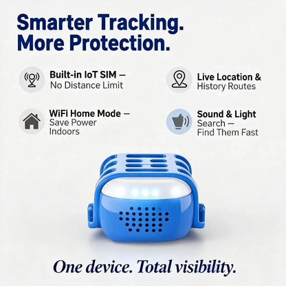 Unlimited GPS Pet Tracker Collar Device