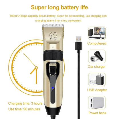 Rechargeable Dog Grooming Trimmer